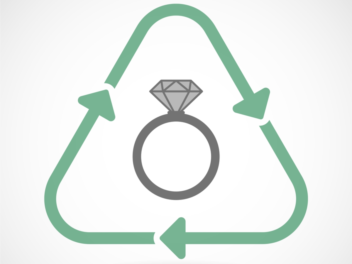 ダイヤモンドリサイクル