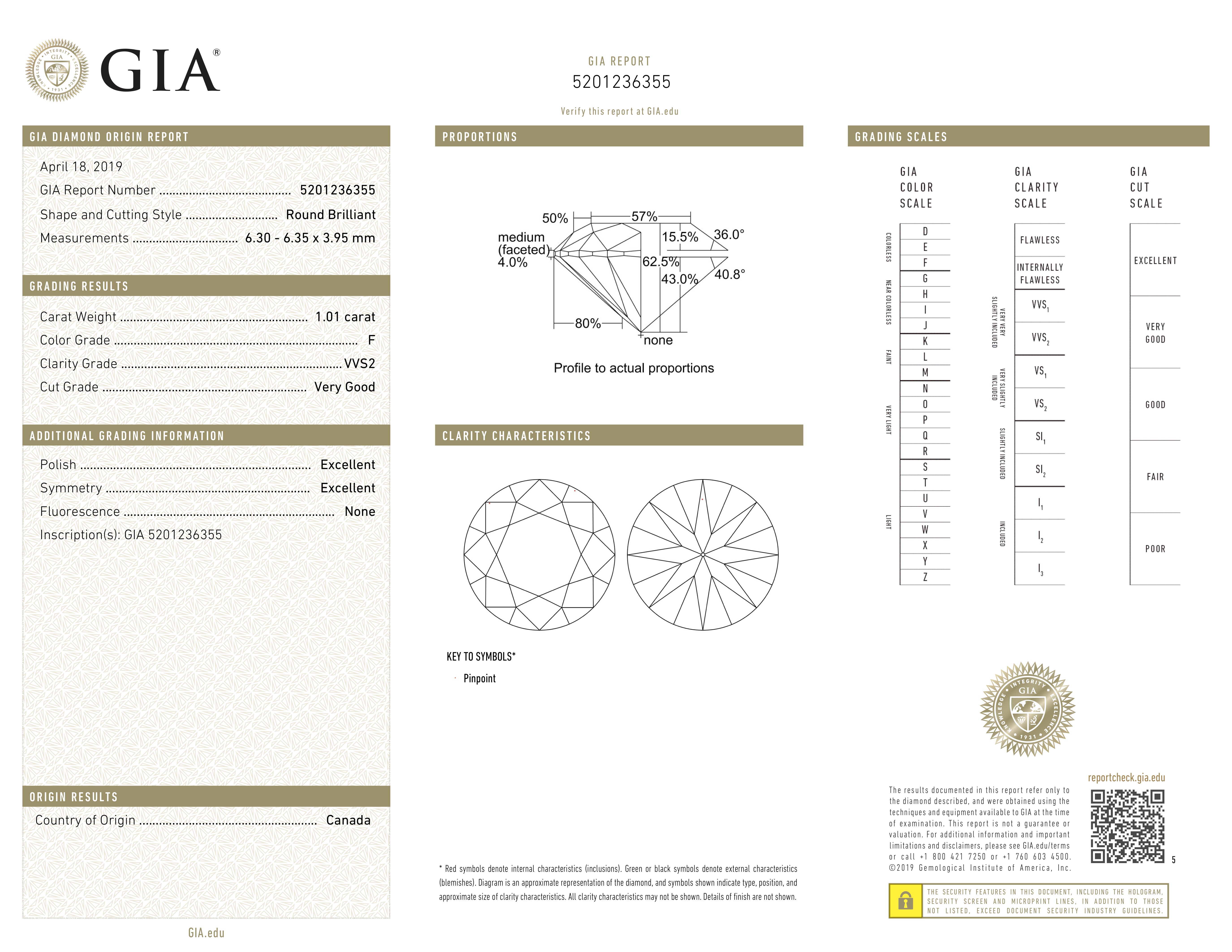 ダイヤモンドの産地レポートがGIAから出ました