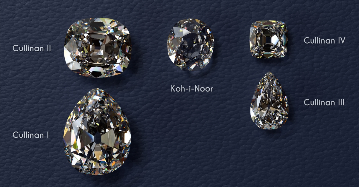 カリナン　コイヌール